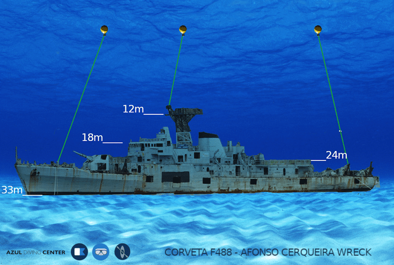 CORBETA AFONSO CERQUEIRA