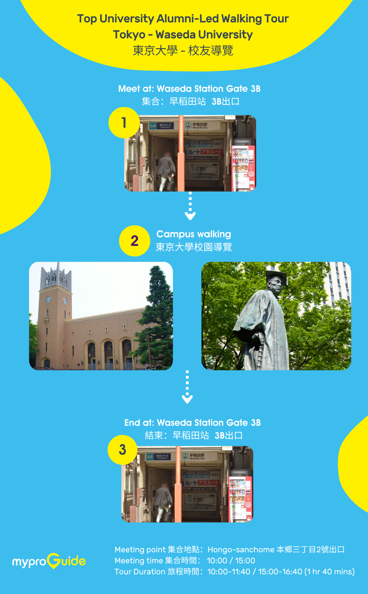 Tokyo - Waseda Üniversitesi | Üst Düzey Üniversite Mezunları Rehberliğinde Yürüyüş Turu