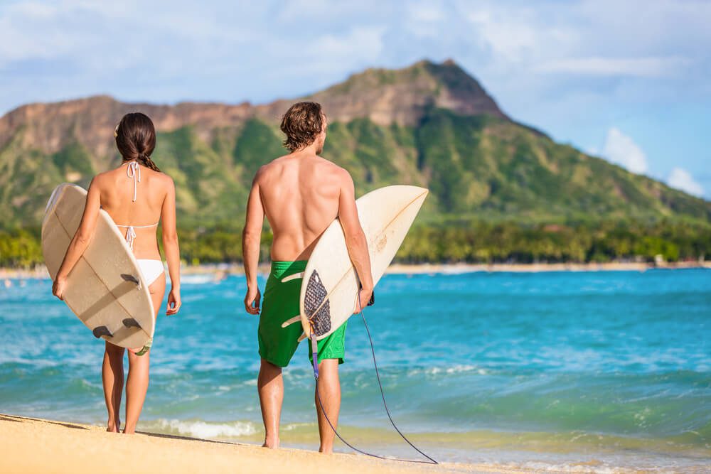 Oahu City Pass ( Per day) - Photo 18