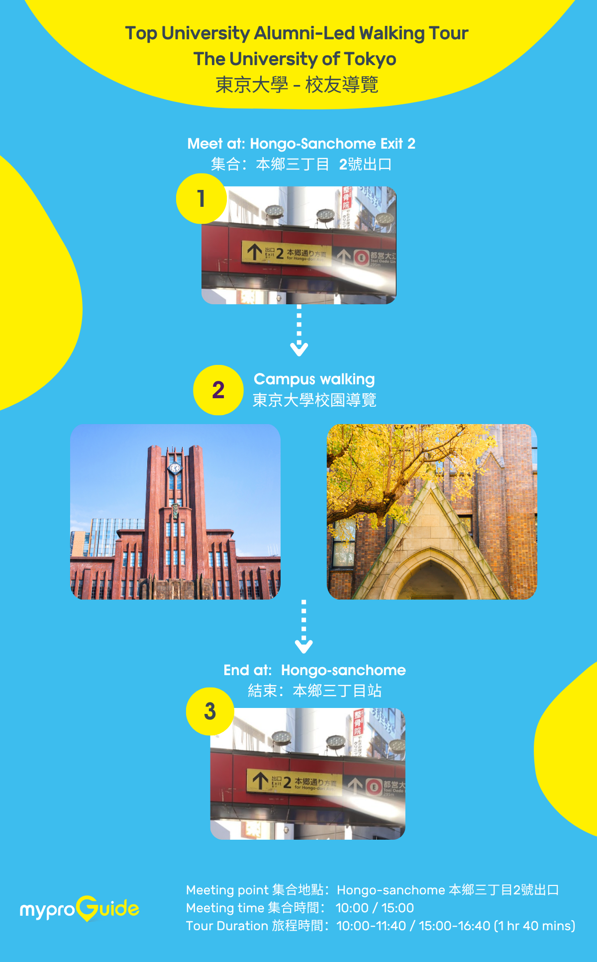 Tokyo Üniversitesi | En İyi Üniversite Mezunları Tarafından Düzenlenen Yürüyüş Turu