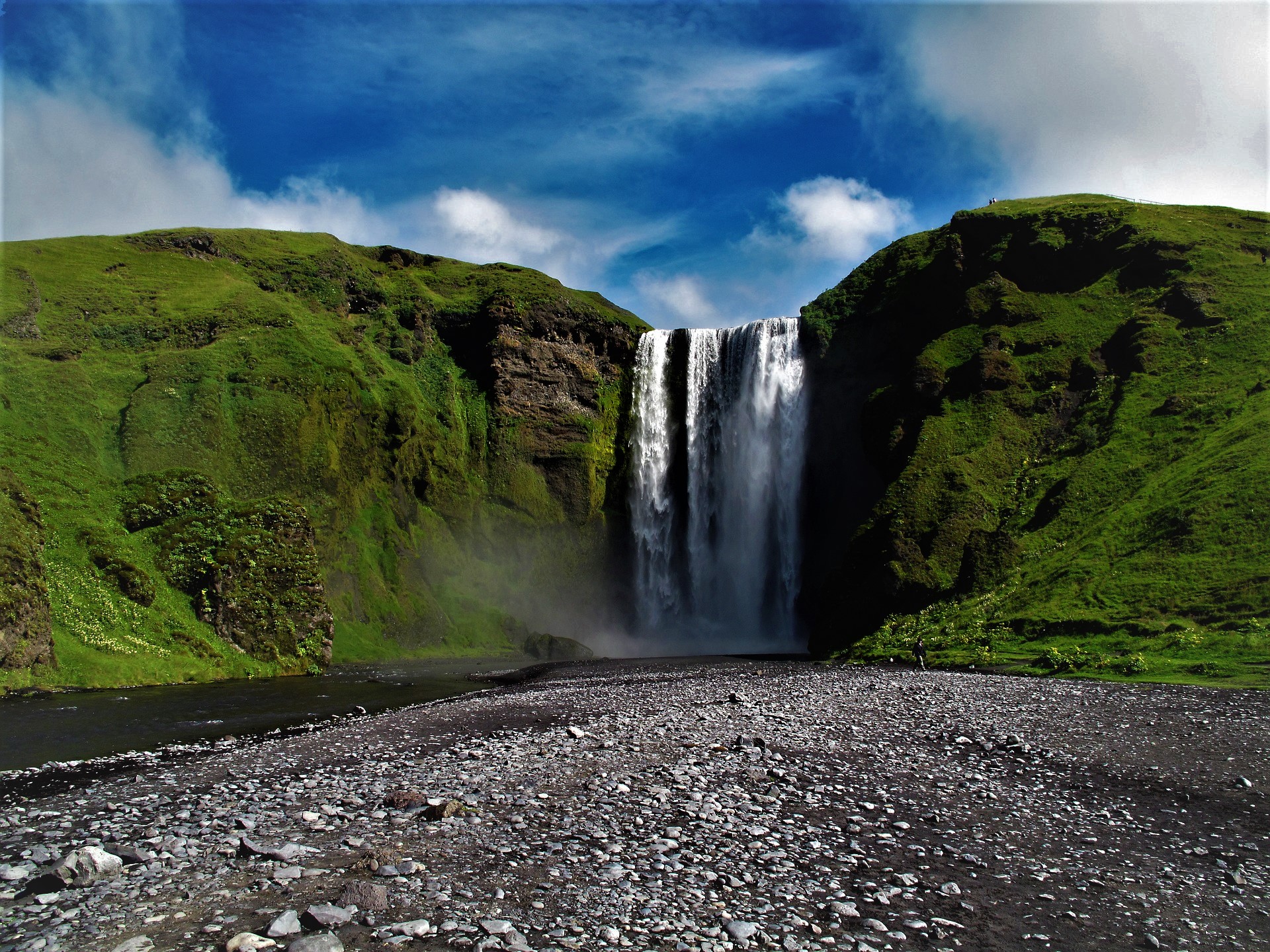 Skogafoss Waterfall