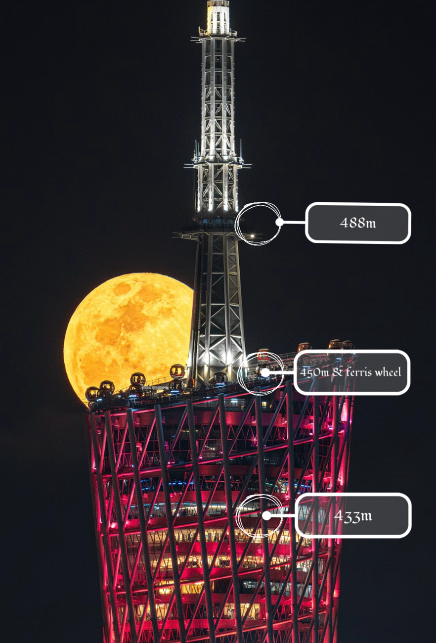 Guangzhou：Canton Tower Skyview Ticket 433m/450m/488m