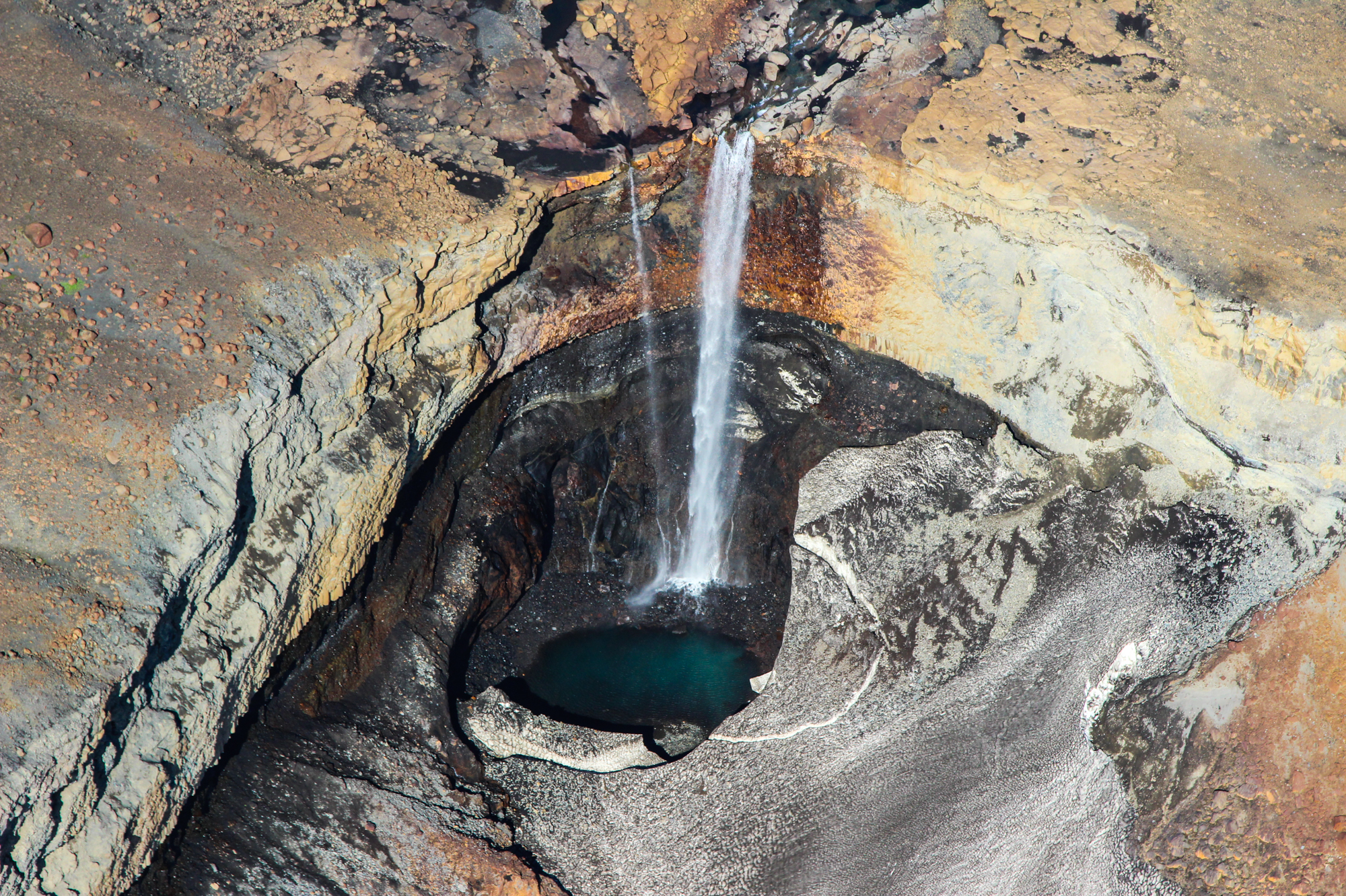 Hot Springs & Glaciers - photo 5
