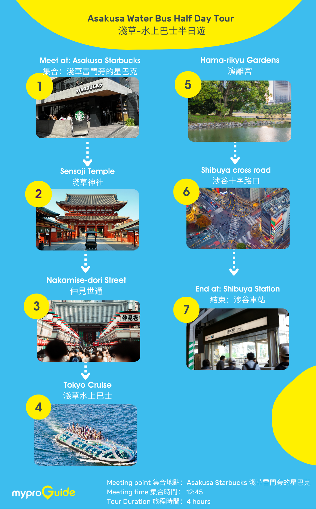Asakusa Su Busesi, Sensoji, Sumida Nehri, Hama-Rikyu Bahçesi, Shibuya Kavşağı| Tokyo Klasik Turu