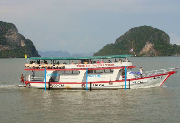 PHUKET Únase al tour: James Bond 4 en 1 en canoa en la bahía de Phang Nga en un barco de lujo - Foto 2